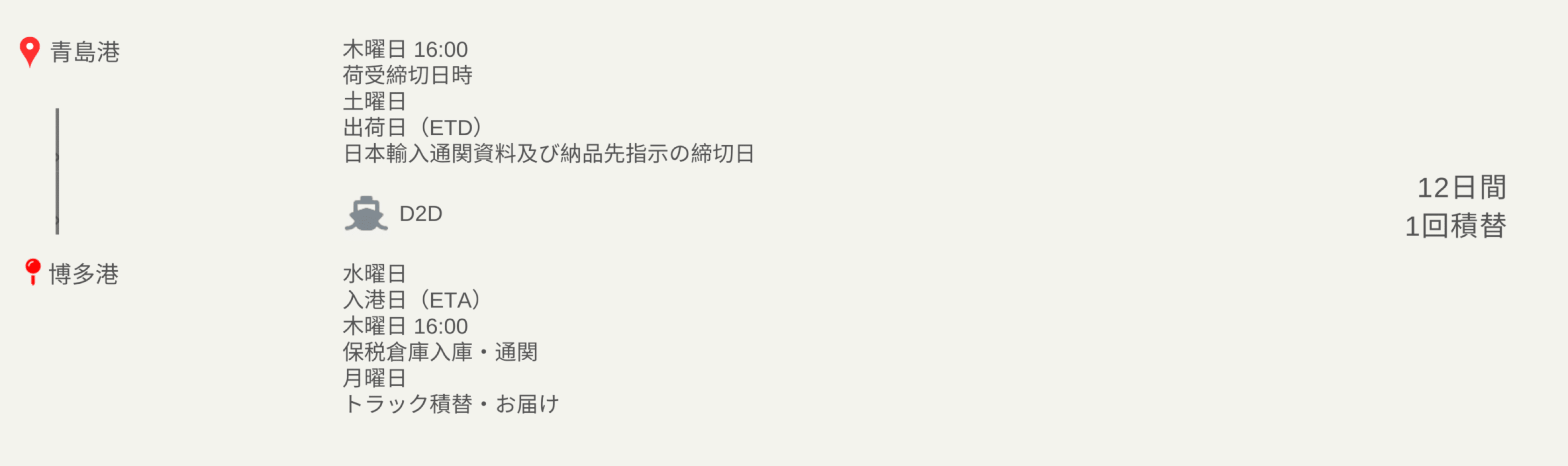 青島から博多